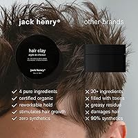 Jack Henry Premium Hair Clay for Men - Matte Finish, 1.6 oz — image 5