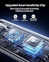 Mgmcm X13 PRO Hidden Camera Detector — image 4