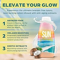 Elegant Sun Sun Proverbs Tanning Bed Lotion, 10oz — image 4