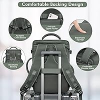 Rinlist Travel Laptop Backpack — image 7