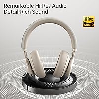 FINGERTIME ANC-01 Active Noise Cancelling Headphones — image 2