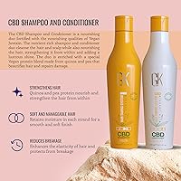 GK Hair Hemp Shampoo and Conditioner Set 8.11oz — image 3