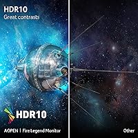 AOPEN 27HC5R S3biip 27″ Curved Gaming Monitor — image 7