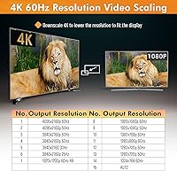 J-Tech Digital 4x1 HDMI Multi-viewer & Seamless Switcher 4K 60Hz — image 2