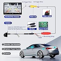 Loan Chiangmai 1080P HD Backup Camera — image 7