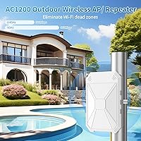 INEAUTO AC1200 Outdoor WiFi Extender — image 2