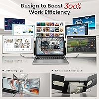 KEFEYA 15.6″ Laptop Screen Extender — image 3