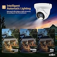 Marquis HDC-XD524 5MP Turret Dome CCTV Camera — image 2