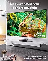 AWOL Vision LTV-3500 Pro UST Triple Laser Projector — image 7