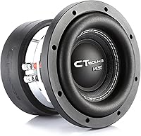 CT Sounds Meso-6.5-D4 6.5 Inch Dual 4 Ohm Car Subwoofer — image 1