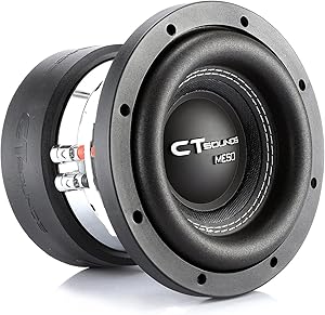CT Sounds Meso-6.5-D4 6.5 Inch Dual 4 Ohm Car Subwoofer
