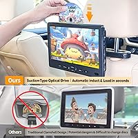 DESOBRY 10.5″ Car DVD Player — image 2