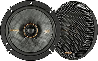 KICKER 51KSC6504 KS-Series 6.5″ Coaxial Speakers