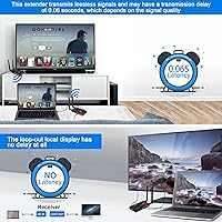 Weeryyi Wireless HDMI Transmitter and Receiver 1080p — image 7