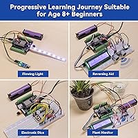 SunFounder ESP32 Ultimate Starter Kit — image 4