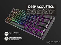 Ranked Nova N60 60% Hot Swappable Mechanical Gaming Keyboard — image 5