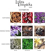 Lolita Lempicka Le Parfum Eau De Parfum Spray for Women 1oz — image 4