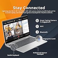 HP Envy x360 14″ 2-in-1 Laptop, Intel Core i7-1355U, 16GB RAM, 1TB SSD — image 5