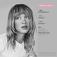 Kérastase Chroma Absolu Shampoo & Conditioner Set for Color-Treated Hair — image 7