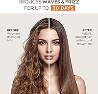 Kativa Anti-Frizz Xtreme Care Keratin Treatment — image 4
