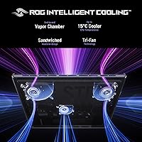 ASUS ROG Strix G16 2025 Gaming Laptop, Core i9, 32GB RAM, 1TB SSD, NVIDIA RTX 5070 — image 4