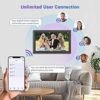 Uhale 15.6″ Digital Picture Frame 64GB — image 6