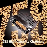 Radioddity DB50 Dual Band Mobile Radio Transceiver — image 5