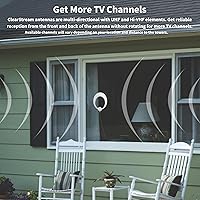 Antennas Direct ClearStream Eclipse Amplified UHF Indoor TV Antenna — image 3