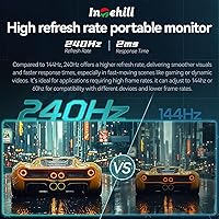 Intehill 240Hz Portable Gaming Monitor 15.6-inch — image 2
