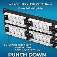 Rapink 48-Port Cat6 Patch Panel — image 5