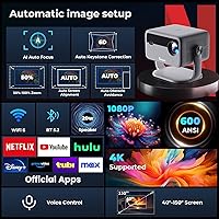 Futuzen 1080P Smart Projector with WiFi6 and Bluetooth — image 5