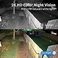 Armorcope CG6CB Security Camera — image 3