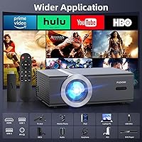 FUDONI GC888 Projector — image 8