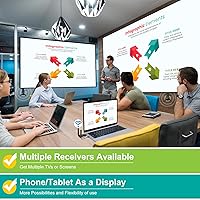 POFAN Wireless HDMI Transmitter and 2 Receivers — image 3