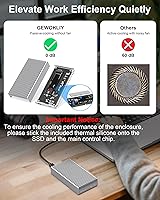 Gewokliy 40Gbps M.2 NVMe Enclosure 8TB — image 4