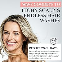 RestoraScalp Medicated Dry Shampoo for Dandruff, Seborrheic Dermatitis, and Psoriasis Treatment — image 4