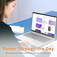 HP Envy x360 14″ 2-in-1 Laptop, Intel Core i7-1355U, 16GB RAM, 1TB SSD — image 6