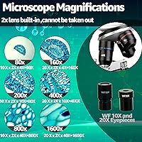 SVBONY SV605 Binocular Compound Microscope — image 2