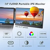 Asani 14″ Portable Monitor — image 3