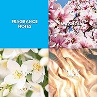 Britney Spears Curious Eau De Parfum 1 Fl Oz — image 3