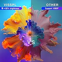 VISSPL Mini Projector V16 — image 2