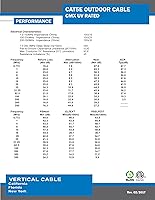 Vertical Cable Cat5e 350 MHz UTP Ethernet Cable 1000ft — image 5