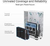 ASUS ZenWiFi BT6 Tri-Band WiFi 7 Mesh Router — image 6