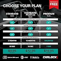 CARLOCK Anti Theft Car Device OBD Tracker — image 3