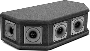 Pyle Pro PAHT6 6-Way DJ Speaker System Review