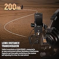NEEWER CM28 PRO Wireless Lavalier Microphone System — image 8