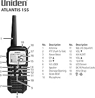Uniden Atlantis 155 Handheld VHF Marine Radio — image 5
