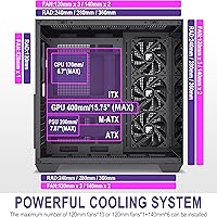 FOIFKIN F300 PC Case — image 7