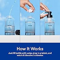 BLUELAND Hand Soap Starter Set, Slate — image 3