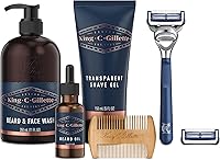 King C. Gillette Grooming Kit — image 1